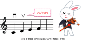 楽譜が読めなくても大丈夫 バイオリン初心者向けの地道な楽譜の読み方 Satsuragi Zakki Com